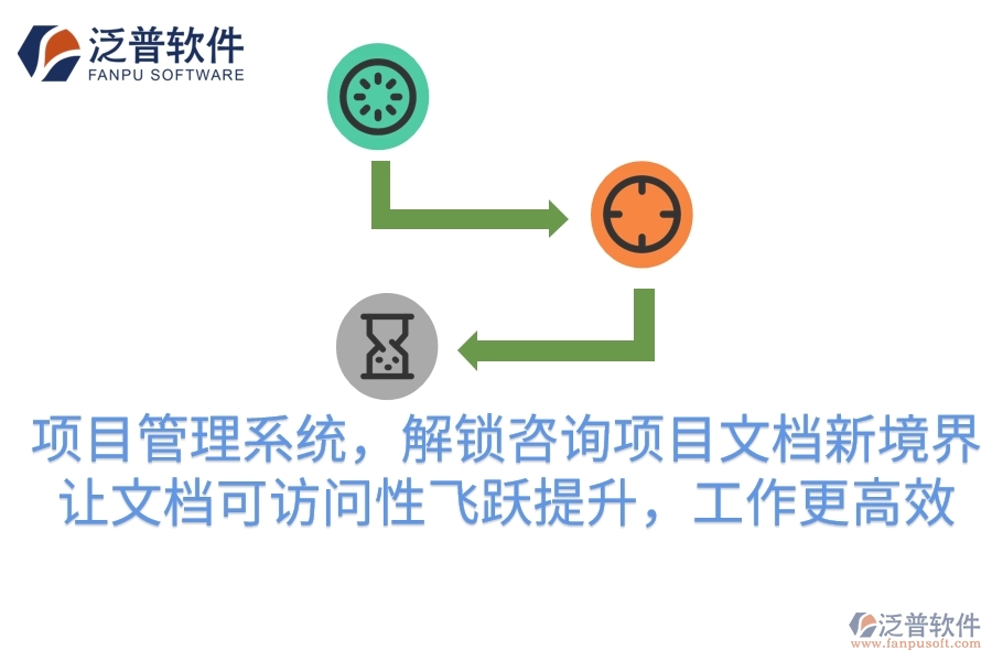 項目管理系統(tǒng)，解鎖咨詢項目文檔新境界！讓文檔可訪問性飛躍提升，工作更高效