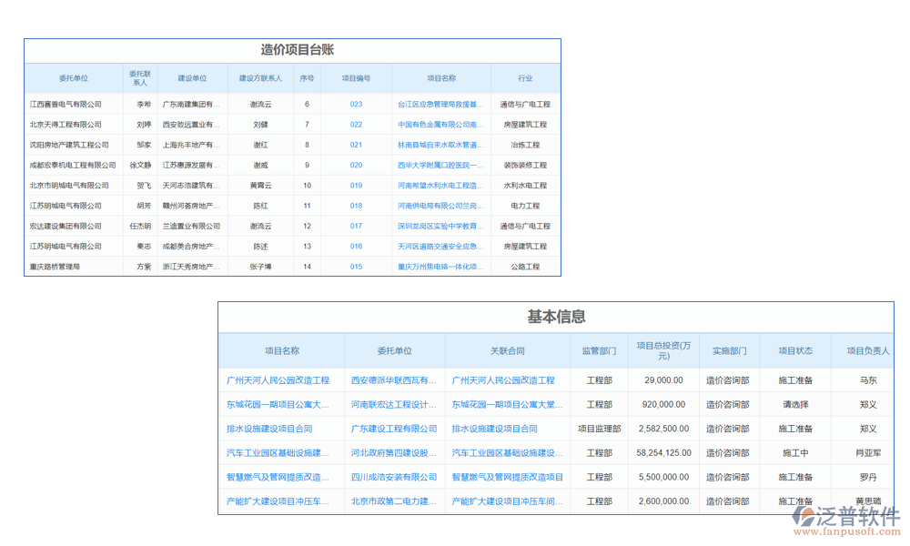 項(xiàng)目管理