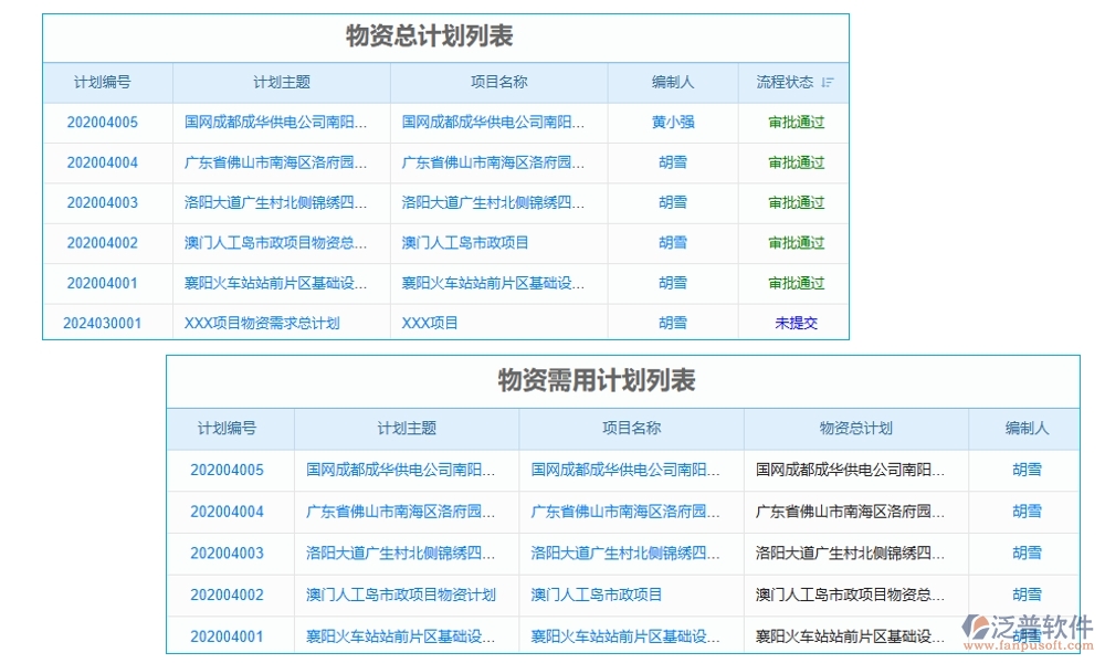 項目物資需求計劃管理軟件：需求計劃智控，供應商無憂，信息透明化，訂單高效化