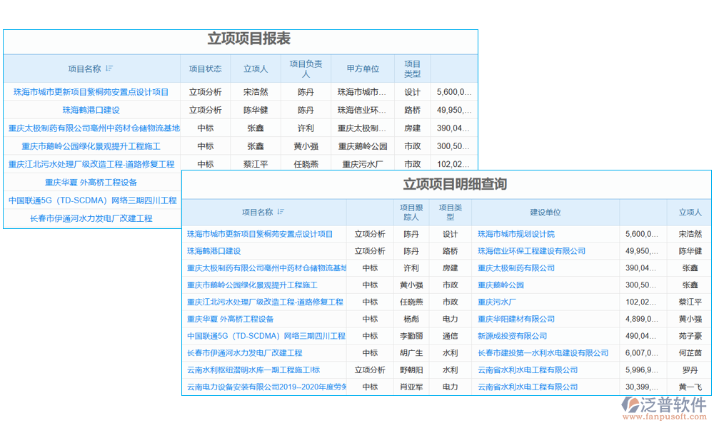 項目設(shè)備報廢管理軟件