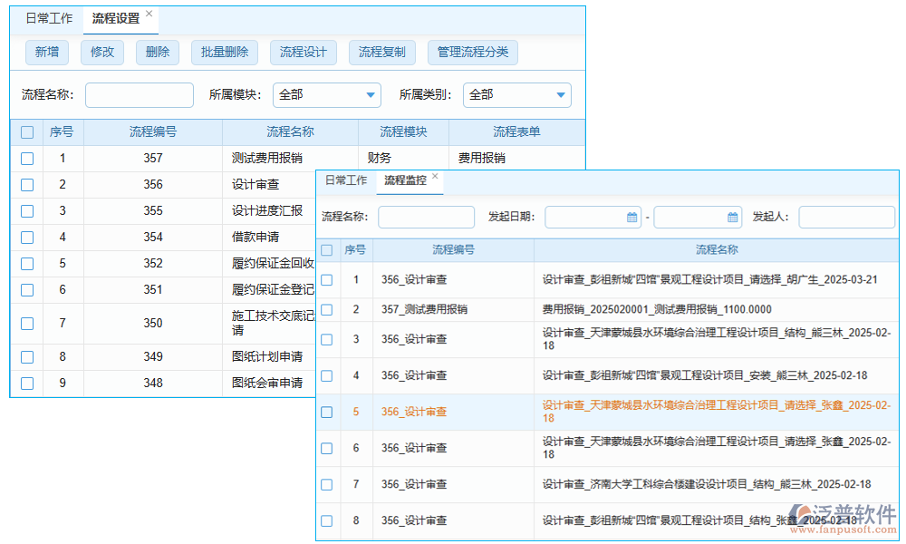 審批管理