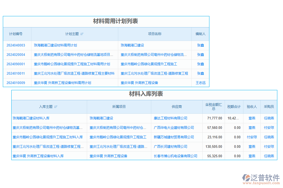 裝飾工業(yè)化裝配式系統(tǒng)