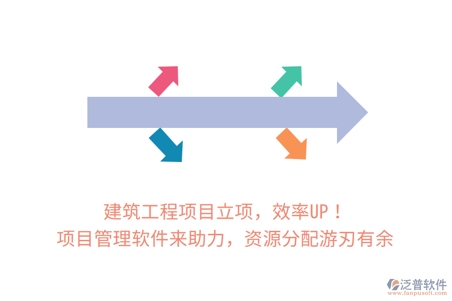 建筑工程項目立項，效率UP！項目管理軟件來助力，信息共享快如閃電，資源分配游刃有余