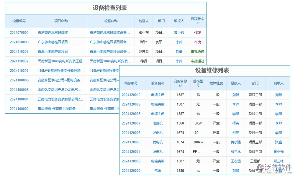 建筑機(jī)械設(shè)備管理系統(tǒng)，設(shè)備調(diào)度維護(hù)維修全掌控，智能管理新體驗(yàn)