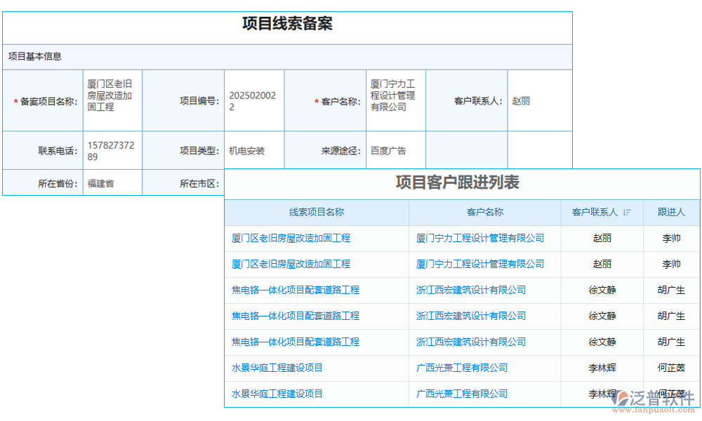 回訪管理