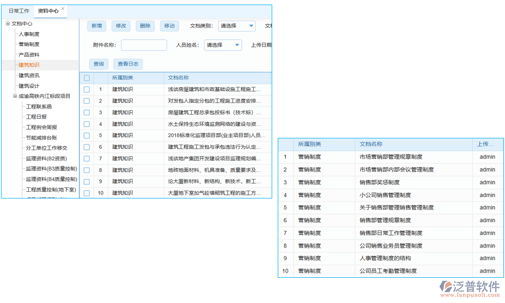 項目個人管理軟件