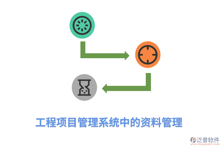 工程項(xiàng)目管理系統(tǒng)中的資料管理