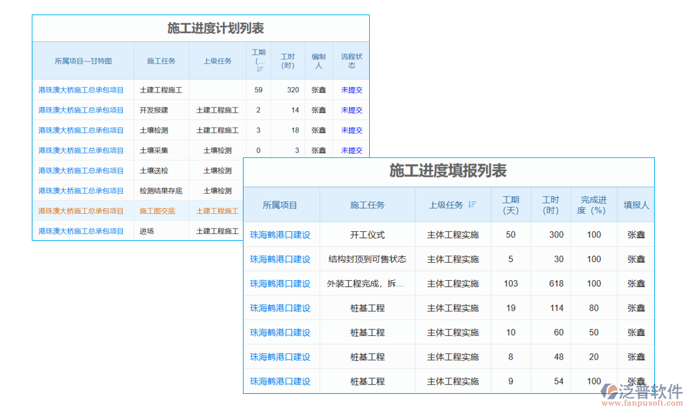 項(xiàng)目分包臺(tái)賬管理軟件