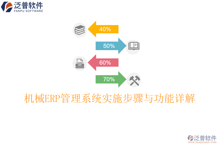 機械ERP管理系統(tǒng)實施步驟與功能詳解