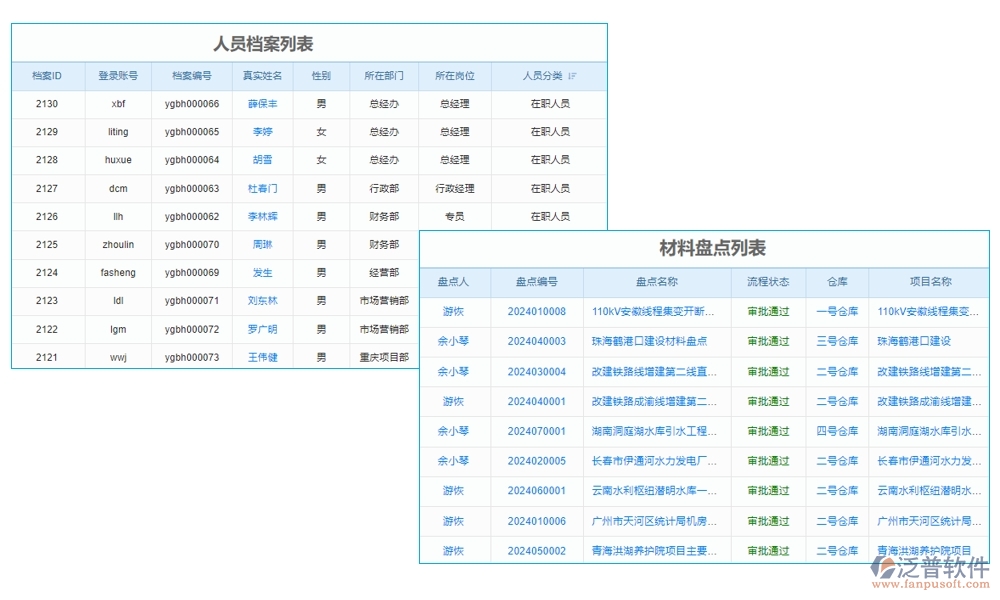 工程項(xiàng)目管理軟件系統(tǒng):項(xiàng)目精細(xì)化、任務(wù)高效化、資源最大化、支付安全化