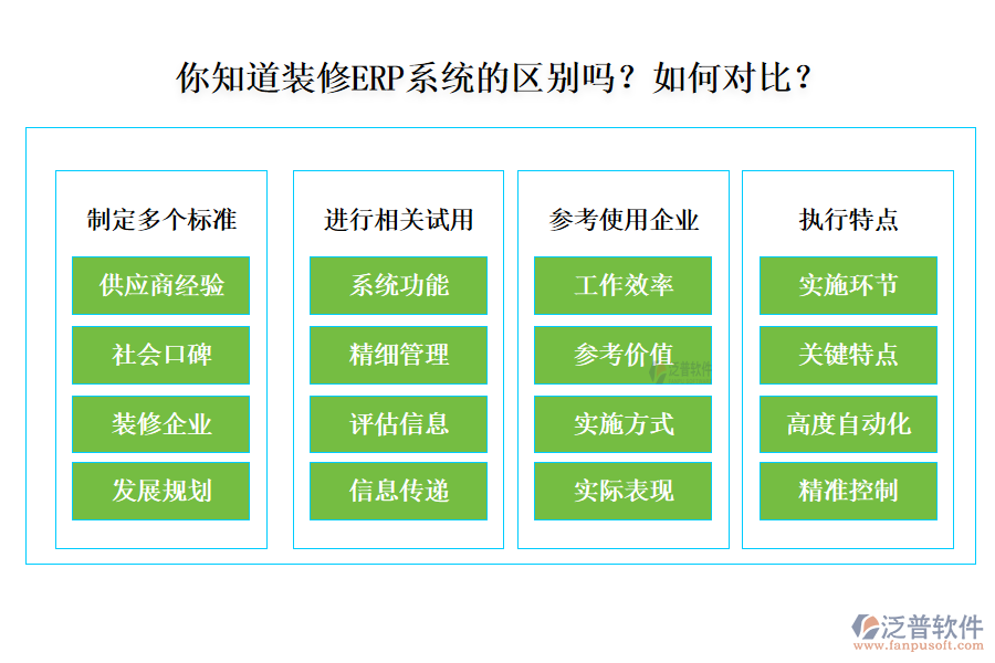 你知道裝修ERP系統(tǒng)的區(qū)別嗎？如何對(duì)比？