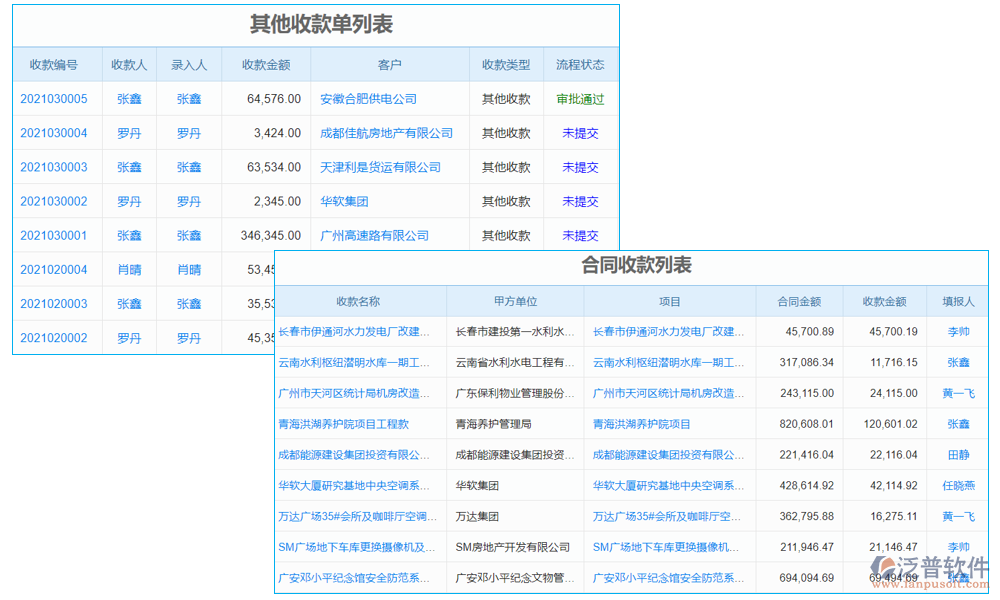 回款管理