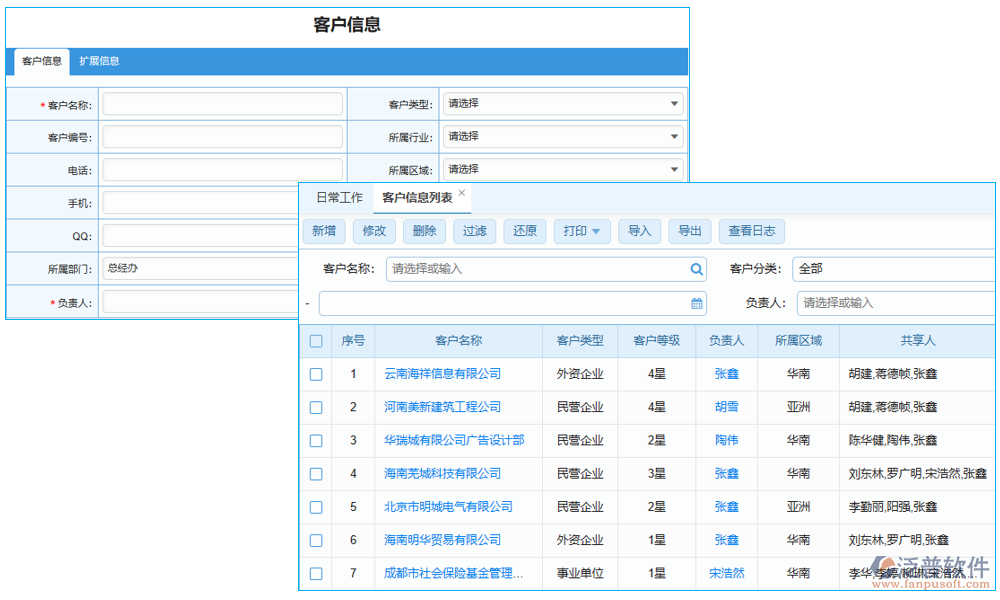 用戶管理