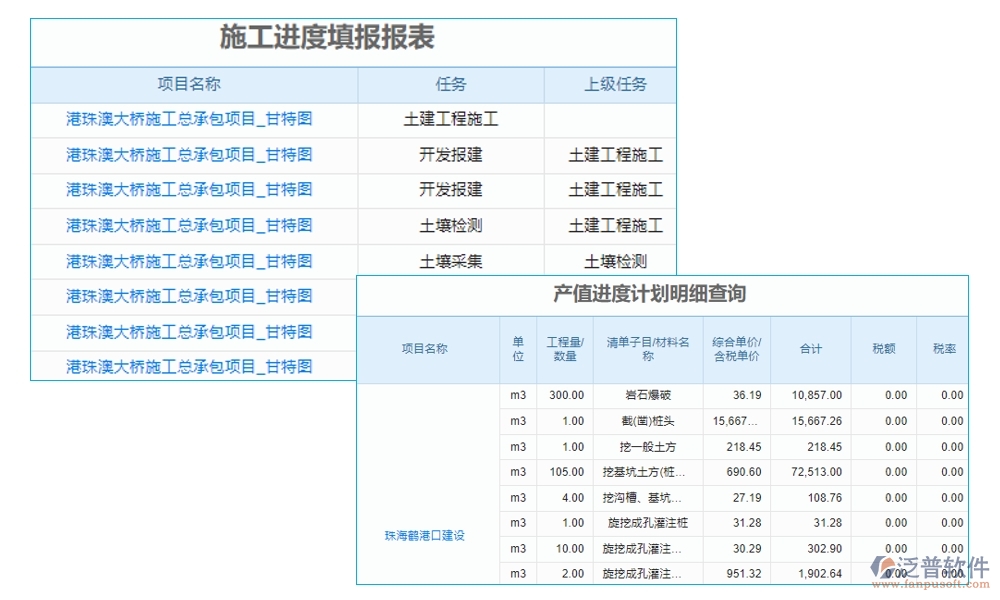 【立項(xiàng)到結(jié)項(xiàng)，全程無(wú)憂】基金項(xiàng)目管理系統(tǒng)，預(yù)算精準(zhǔn)、進(jìn)度可控、經(jīng)費(fèi)透明