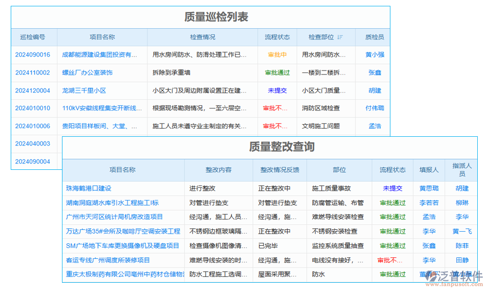 裝飾工程質(zhì)量檢測評估軟件