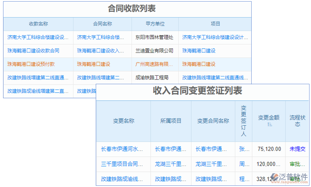 土建成本核算軟件是專(zhuān)為土建工程行業(yè)設(shè)計(jì)的成本管理與核算工具