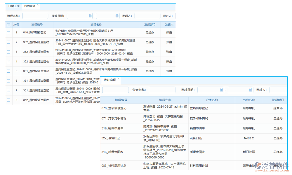 項目月度資金計劃臺賬管理軟件