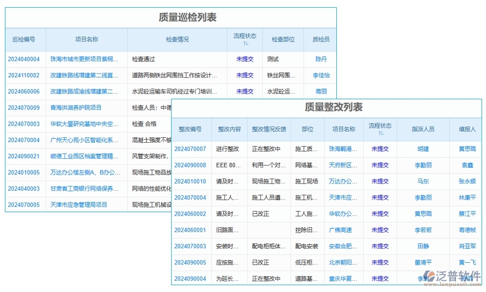 建筑施工進(jìn)度計(jì)劃管理軟件，精準(zhǔn)高效把控項(xiàng)目進(jìn)度質(zhì)量風(fēng)險(xiǎn)，施工新選擇