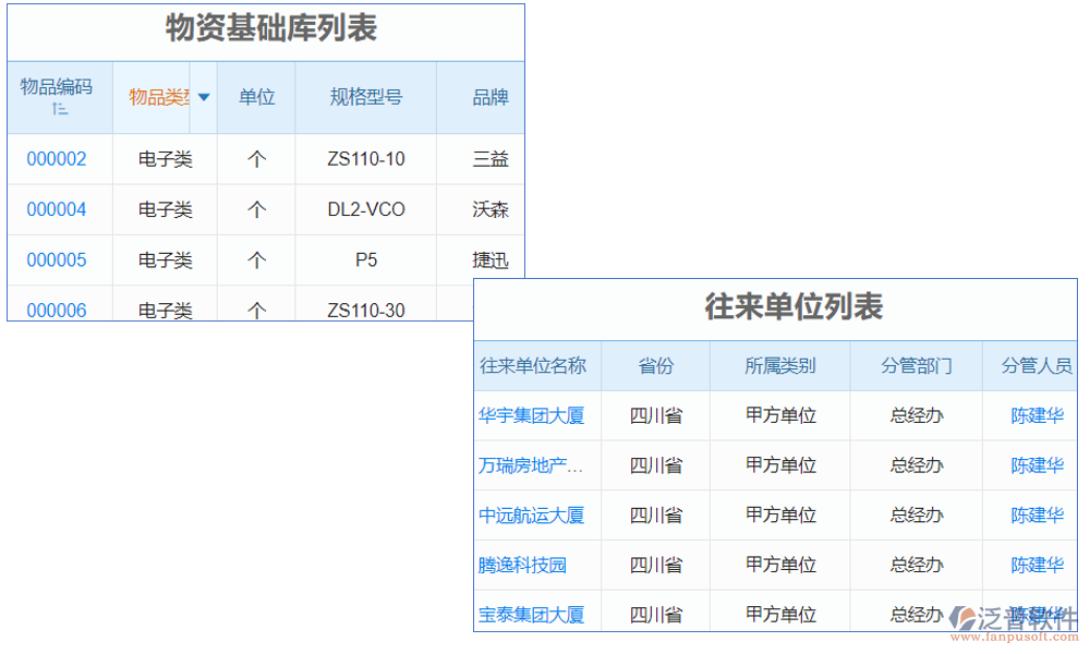 電梯銷售人員管理軟件是一款專為電梯銷售行業(yè)設(shè)計(jì)的綜合性管理工具