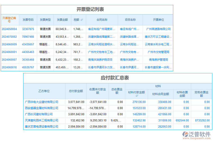 工程項(xiàng)目記賬管理系統(tǒng)