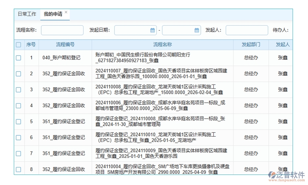 施工工程合同管理軟件，合同管理新紀(jì)元，審批變更預(yù)警全掌控