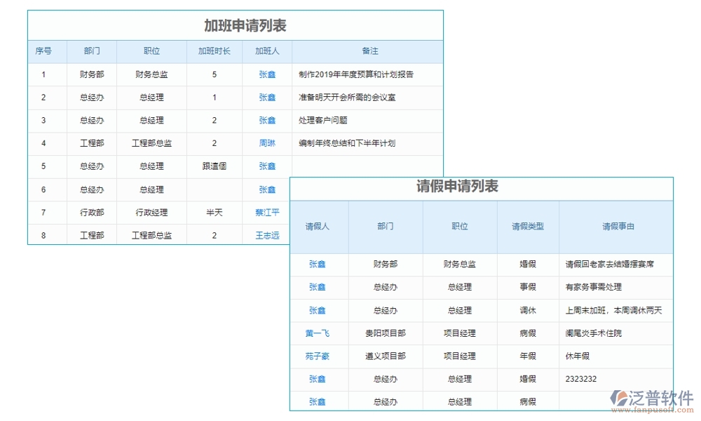 建設(shè)工程成本管理系統(tǒng)，成本、合同、材料、人工全面掌控，讓利潤(rùn)最大化