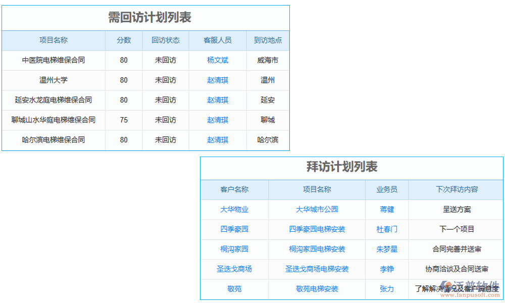 訪客管理