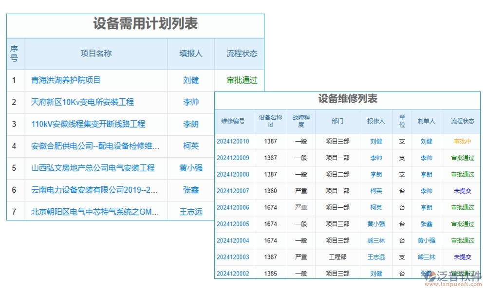 告別混亂，擁抱有序！設(shè)備使用管理軟件，您的效率神器