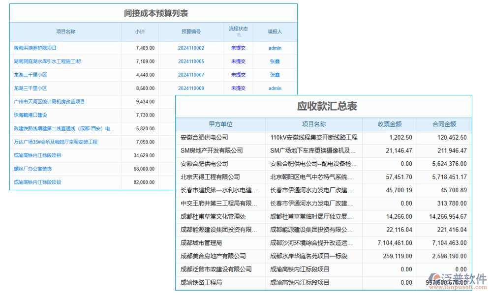 臺賬管理