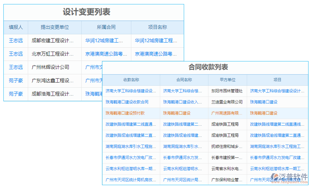 項(xiàng)目合同決算管理軟件是一個(gè)綜合性管理工具