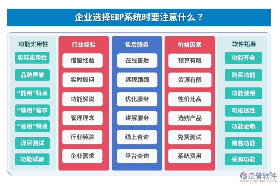 企業(yè)選擇ERP系統(tǒng)時(shí)要注意什么？