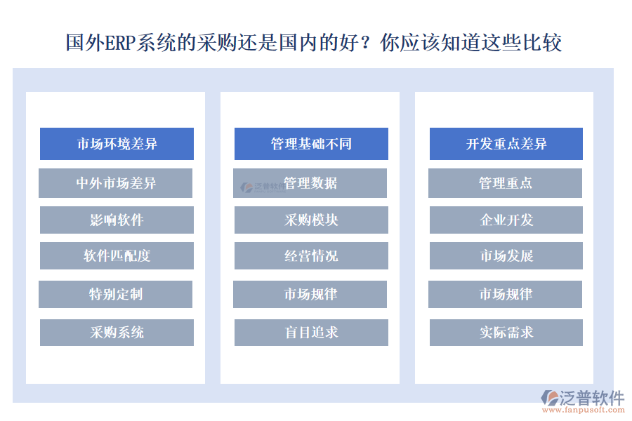 考勤管理軟件的特點是什么？了解這些基礎(chǔ)