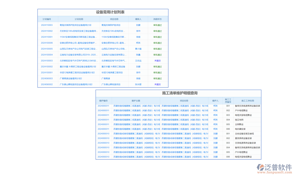 訂單管理