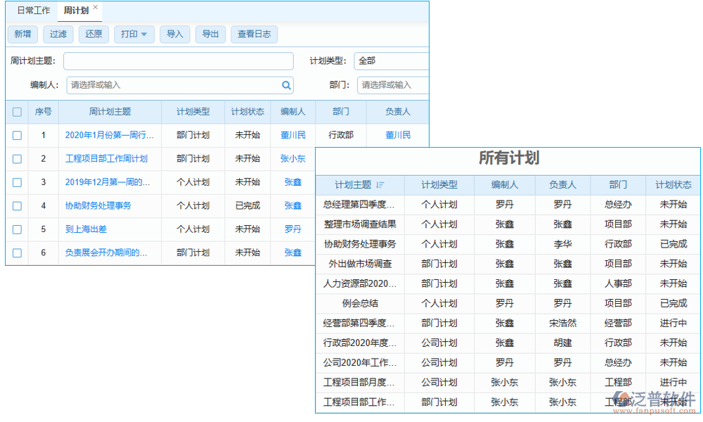 計劃管理