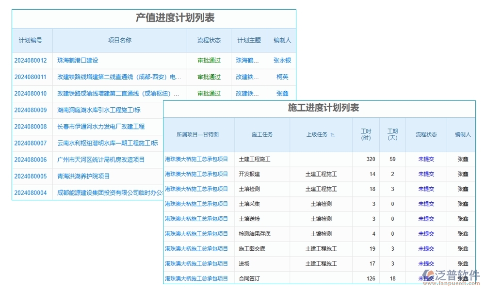 建筑施工進(jìn)度計(jì)劃管理軟件，精準(zhǔn)高效把控項(xiàng)目進(jìn)度質(zhì)量風(fēng)險(xiǎn)，施工新選擇