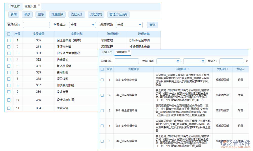 審批管理