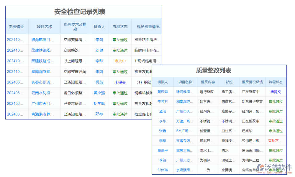 記錄管理