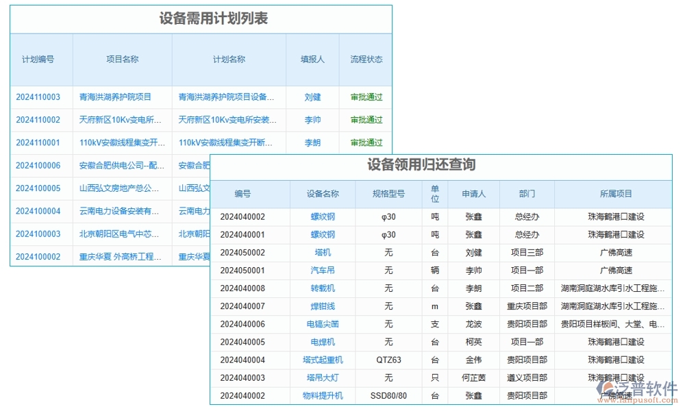 施工設(shè)備管理系統(tǒng)，設(shè)備維養(yǎng)故障備件一站式管理，工程高效無憂運(yùn)轉(zhuǎn)