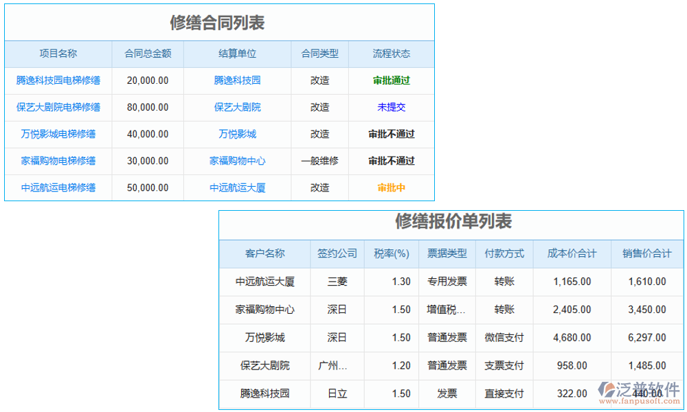 修繕管理