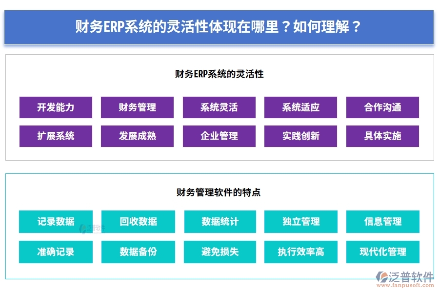 財(cái)務(wù)ERP系統(tǒng)的靈活性體現(xiàn)在哪里？如何理解？