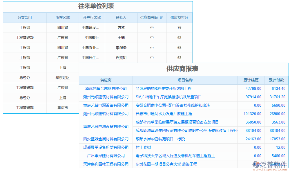 供應(yīng)商管理