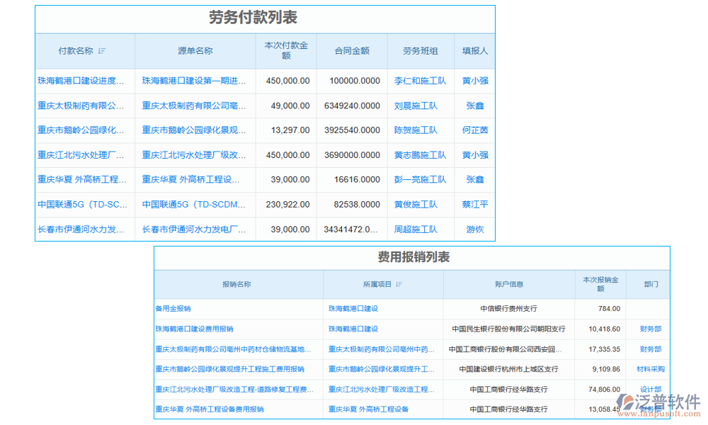 項(xiàng)目賬戶還款管理軟件