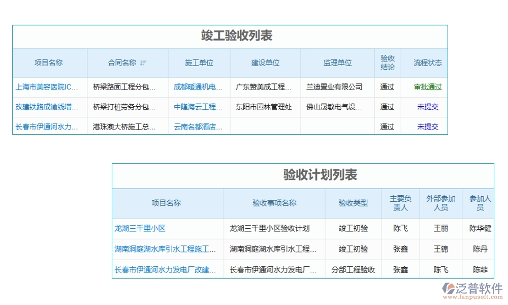 質(zhì)量守護(hù)神，驗(yàn)收新助手，項(xiàng)目隱蔽驗(yàn)收管理軟件：信息、驗(yàn)收、檔案全程守護(hù)