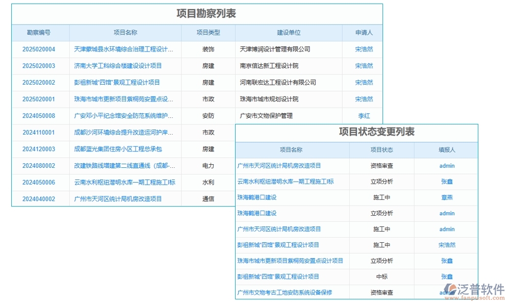 交通工程常用管理軟件，項目管理精準高效，進度成本報表盡在掌握