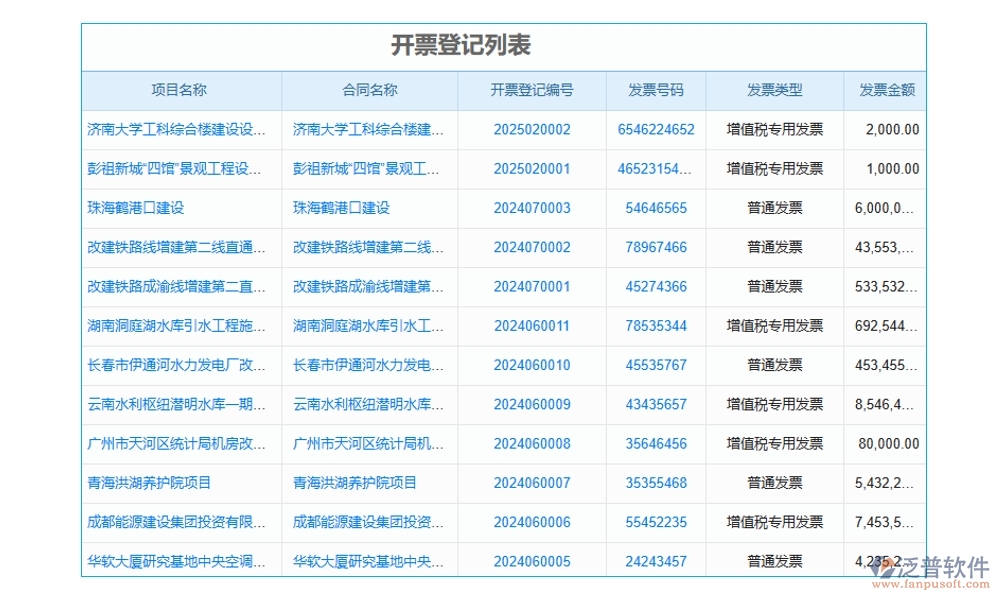 施工勞務(wù)總稅額管理軟件，引領(lǐng)稅務(wù)管理新紀(jì)元，勞務(wù)合同發(fā)票稅務(wù)全面智能化管理