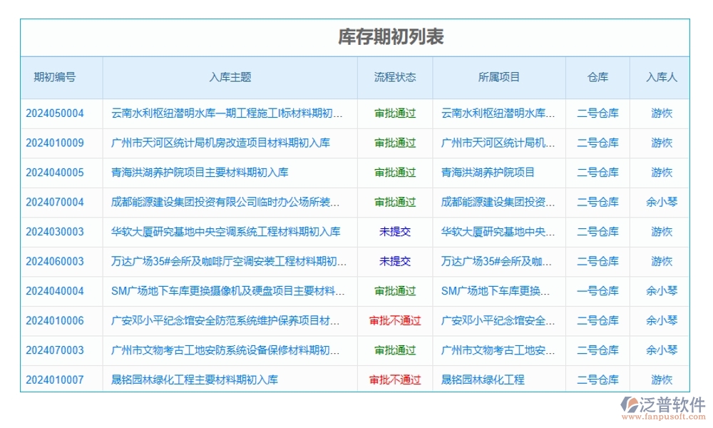 施工圖管理信息系統(tǒng)，圖紙存儲(chǔ)、變更一站式解決方案