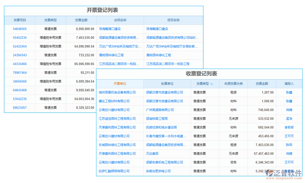 發(fā)票管理