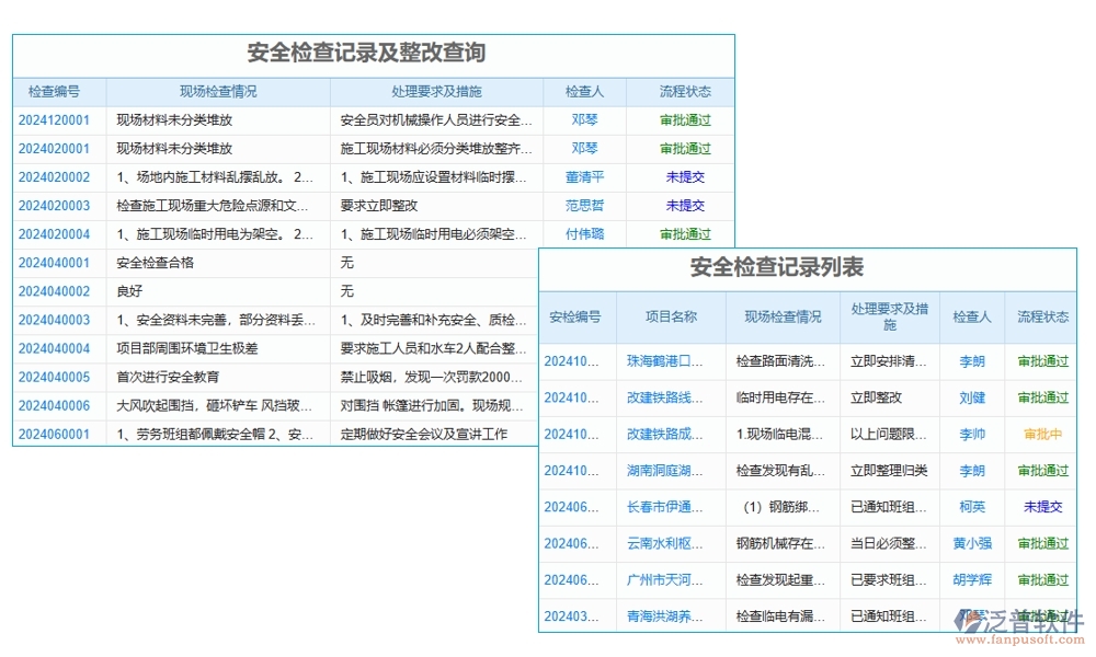 施工圖管理信息系統(tǒng)，圖紙存儲(chǔ)、變更一站式解決方案