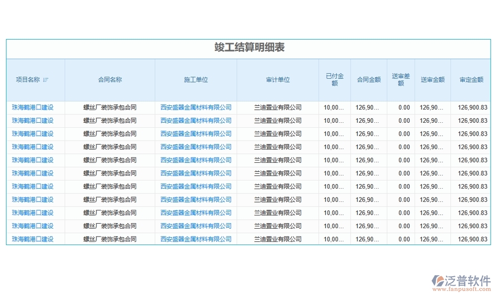 設(shè)備租賃輕松管，一站式臺(tái)賬軟件助你飛