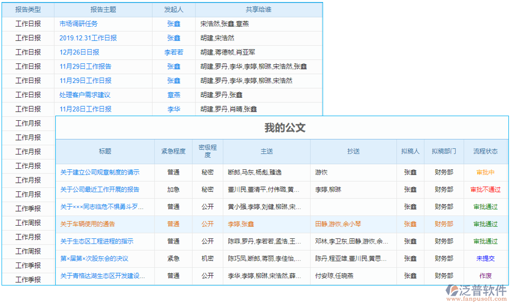 項(xiàng)目合同結(jié)算管理軟件工程項(xiàng)目中起到了至關(guān)重要的作用